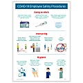 ComplyRight™ Corona Virus And Health Safety Posters, COVID-19 Employee Safety Procedures, English, 10" x 14", Set Of 3 Posters