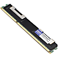 AddOn AM1866D3QR4LRN/32G x1 JEDEC Standard Factory Original 32GB DDR3-1866MHz Load-Reduced ECC Quad Rank x4 1.5V 240-pin CL13 LRDIMM - 100% compatible and guaranteed to work