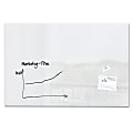 Sigel Magnetic Unframed Dry-Erase Glass Whiteboard, 39 3/8" x 59 1/8", White 1 thumbnail image