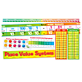 Scholastic Teacher Resources Place Value System Bulletin Board Set