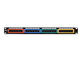 Tripp Lite® 24-Port 110-Type Patch Panel 1 thumbnail image