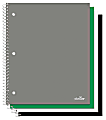 Office Depot® Brand Stellar Poly Notebooks, 8" x 10-1/2", 1 Subject, Wide Ruled, 100 Sheets, Assorted Colors, Pack Of 4 Notebooks 1 thumbnail image