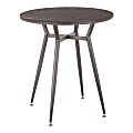 LumiSource Clara Industrial Dinette Table, 30-1/4"H x 27-3/4"W x 27-3/4"D, Antique Metal/Espresso