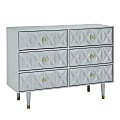 Linon Rhodri 6-Drawer Dresser, 36"H x 48"W x 18"D, Gray 1 thumbnail image