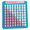 Small World Toys Math Educational Keyboard, Addition/Subtraction 1 thumbnail image