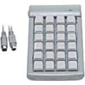Genovation Controlpad 683 - keypad 1 thumbnail image