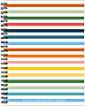 2025-2026 Willow Creek Press Softcover Weekly/Monthly Academic Planner, 6-1/2" x 8-1/2", Happy Stripe, July 2025 To June 2026, 56783 1 thumbnail image
