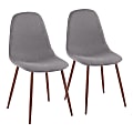 LumiSource Pebble Dining Chairs, Charcoal/Walnut, Set Of 2 Chairs