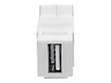 Tripp Lite USB 2.0 All-in-One Keystone/Panel Mount Angled Coupler (F/F), White - USB adapter - USB (F) to USB (F) - USB 2.0 - angled, molded - white