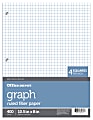 Office Depot® Brand Notebook Filler Paper, 8" x 10-1/2", Quadrille Ruled, White, Pack Of 400 Sheets 1 thumbnail image