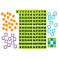 Dowling Magnets Magnetic Demonstration 0 - 120 Chart, 24" x 34", Multicolor 1 thumbnail image