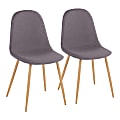 LumiSource Pebble Dining Chairs, Charcoal/Natural, Set Of 2 Chairs