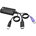 Tripp Lite® HDMI USB Server Interface 1 thumbnail image