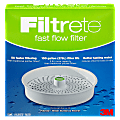 Filtrete™ Fast Flow Replacement Filter