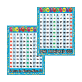 Barker Creek® Chart Set, Number Grid, 17" x 22", Grades Pre-K+, Pack Of 2