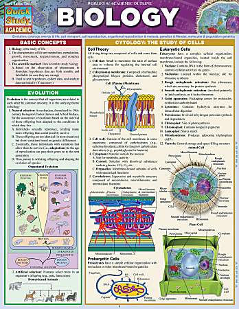 QuickStudy Guide, Biology