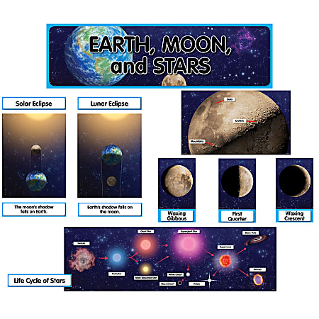 Creative Teaching Press® Mini Bulletin Board Set, Earth, Moon, And Stars, Grades 3-5