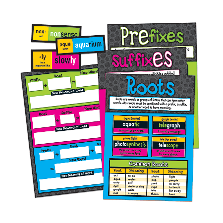 Carson-Dellosa Prefixes, Suffixes And Root Words Bulletin Board Set, Multicolor, Grades K-5
