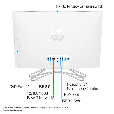 HP 22 c0226 All In One PC 21.5 Full HD Screen AMD A6 Dual Core 4