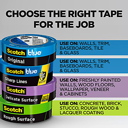 Wod Tape Blue Painters Tape 0.94 in x yd. Made in USA