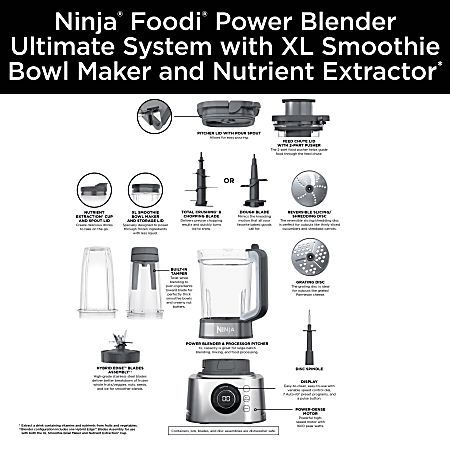 Ninja Foodi Speed Power Blender Ultimate System With XL Smoothie