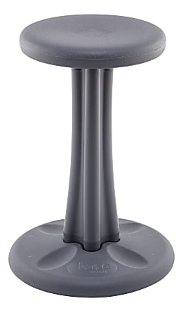 Kore wobble new arrivals