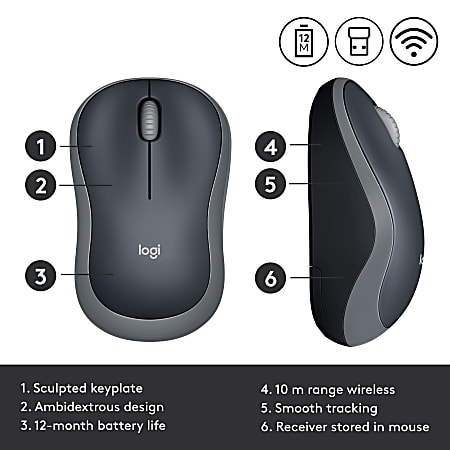 Logitech M185 Wireless Mouse Battery Replacement - iFixit Repair Guide