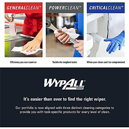 Wypall PowerClean X70 Medium Duty Cloths - Pop-Up Box - 8.34