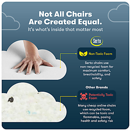 Serta shop air health