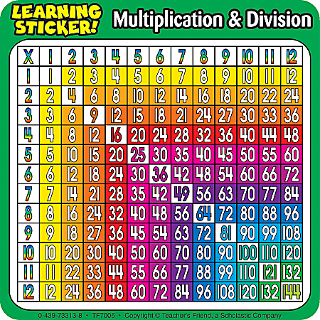 Scholastic Reinforcement Stickers, Multiplication/Division, 4" x 4", Pack Of 20