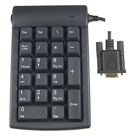 Genovation Micropad 623 Numeric Keypad