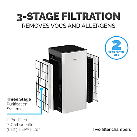Fellowes filters shop