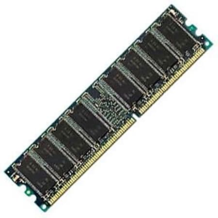 EDGE Tech 1GB RDRAM Memory Module