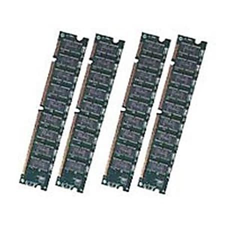 Peripheral 1GB EDO DRAM Memory Module