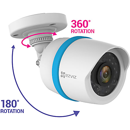 EZVIZ Smart Home Channel Surveillance System with Weather