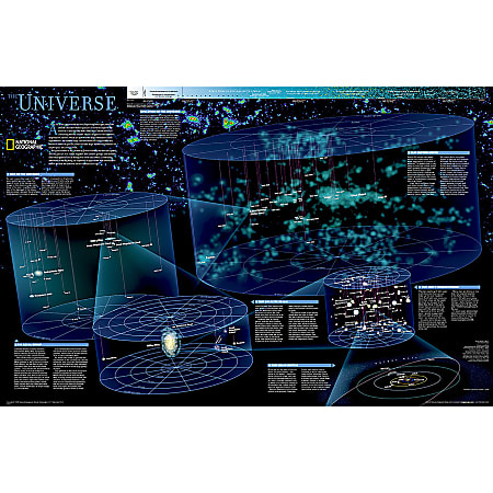 National Geographic The Universe Map, Laminated, 31.25" x 20.25"