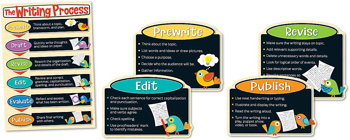 Carson-Dellosa Boho Birds Writing Process Bulletin Board Set, Multicolor, Grades 3-8