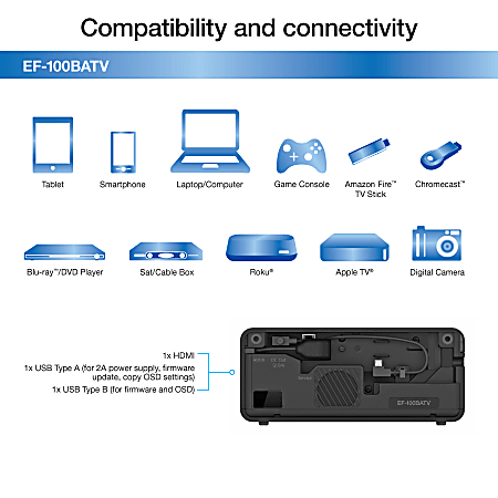 Epson EF 100 Mini Laser HD Widescreen 3LCD Streaming