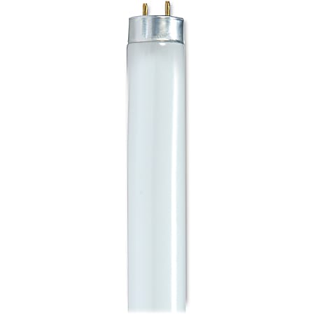 T8 wattage sales