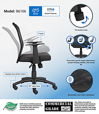 Budget task shop chair