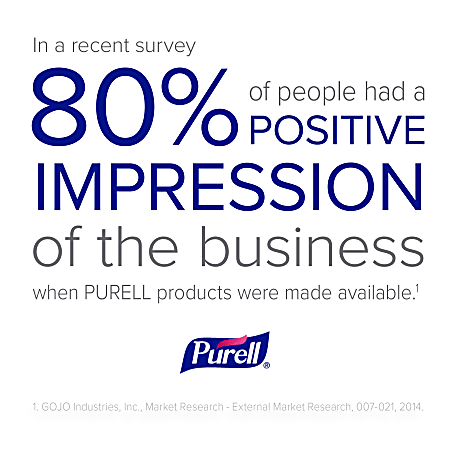 Purell Advanced Hand Sanitizer Refreshing Gel 1 Oz Clean Scent 1 Fl Oz ...