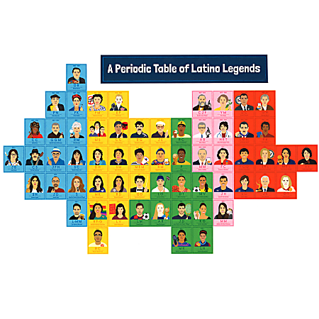 Carson Dellosa Amazing People - Latino Legends Bulletin Board Set 110515