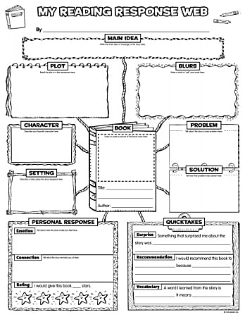 Scholastic Graphics Organizer Posters: Reading Response 3–6