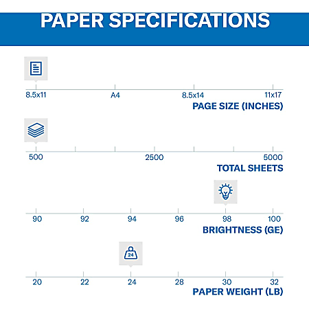 Loose Leaf Paper, on 24lb. Printed Double Sided With 3 Hole Punch - 100  Sheets Per Pack.