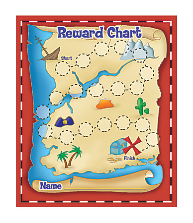 Eureka Dr. Seuss Mini Charts, Treasure, Pack Of 36