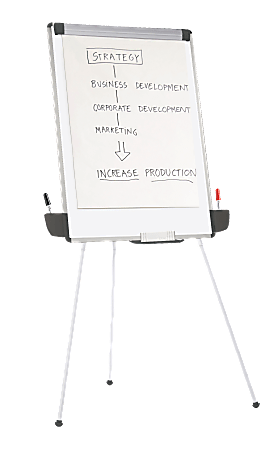 Whiteboard clearance office depot