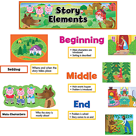 Creative Teaching Press Language Arts Mini Bulletin Board, Story Elements, Grades K-2
