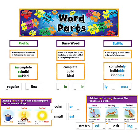 Creative Teaching Press Language Arts Mini Bulletin Board, Word Parts, Grades 3-5
