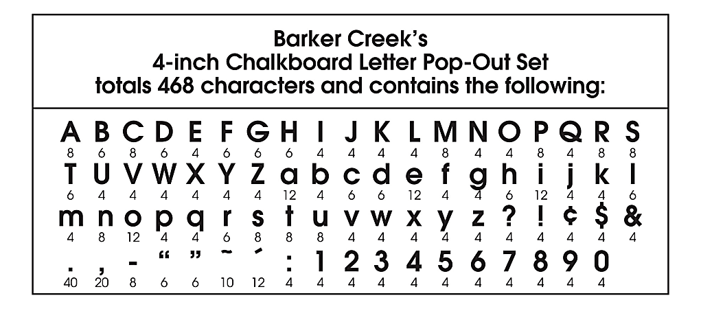 Barker Creek 4 White Chalkboard Pop-Outs & Poster Letters, 234