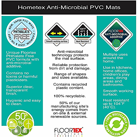Hometex Anti-Microbial Table Mat 20 Hometex Anti-Microbial Table Mat 20